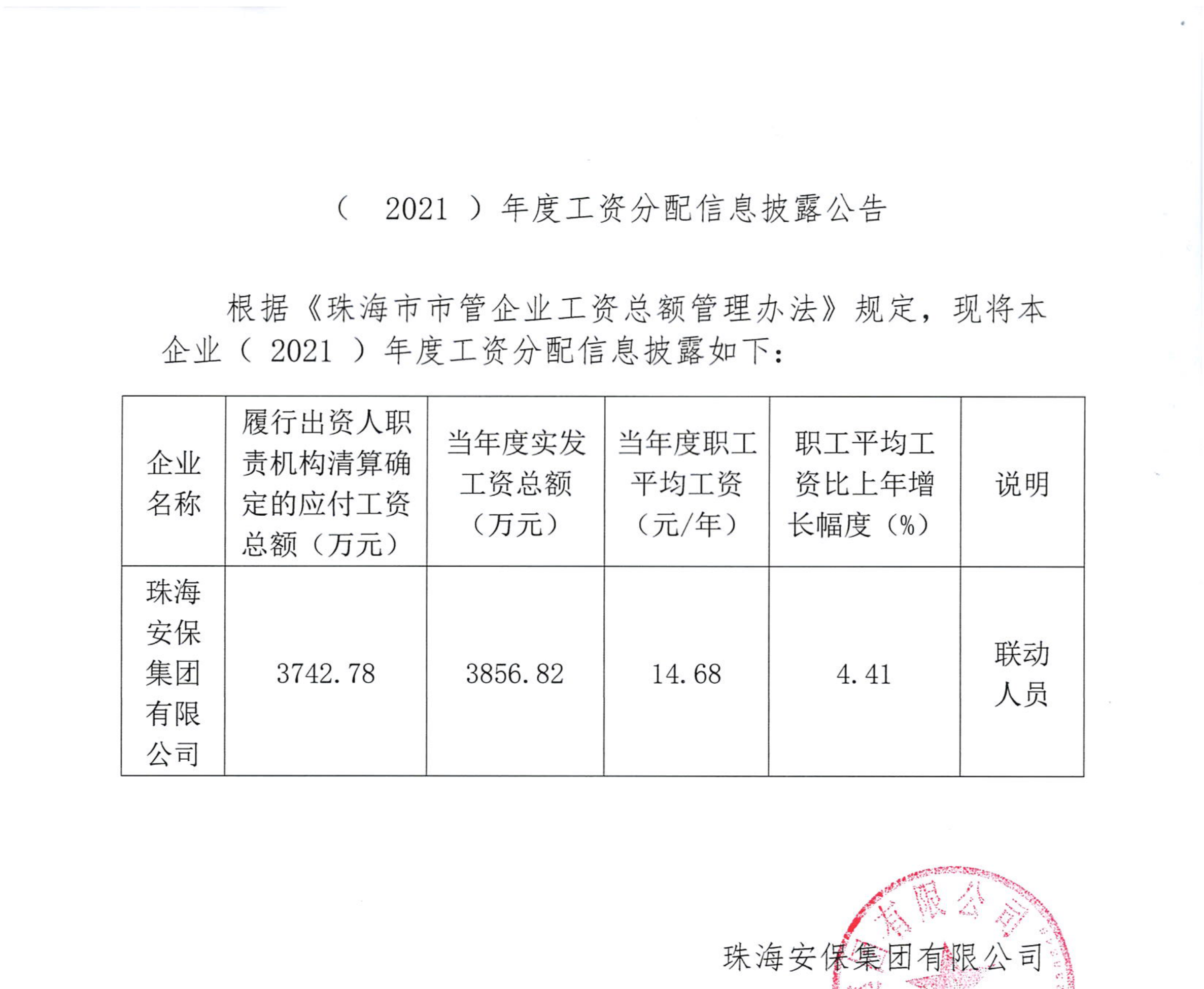 2021年度工資分配信息披露表_00.png